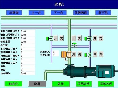 迁西县水泵自动控制系统八号